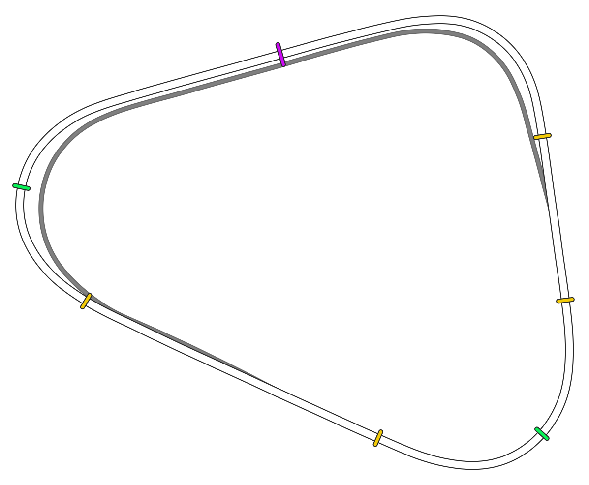 layout_oval