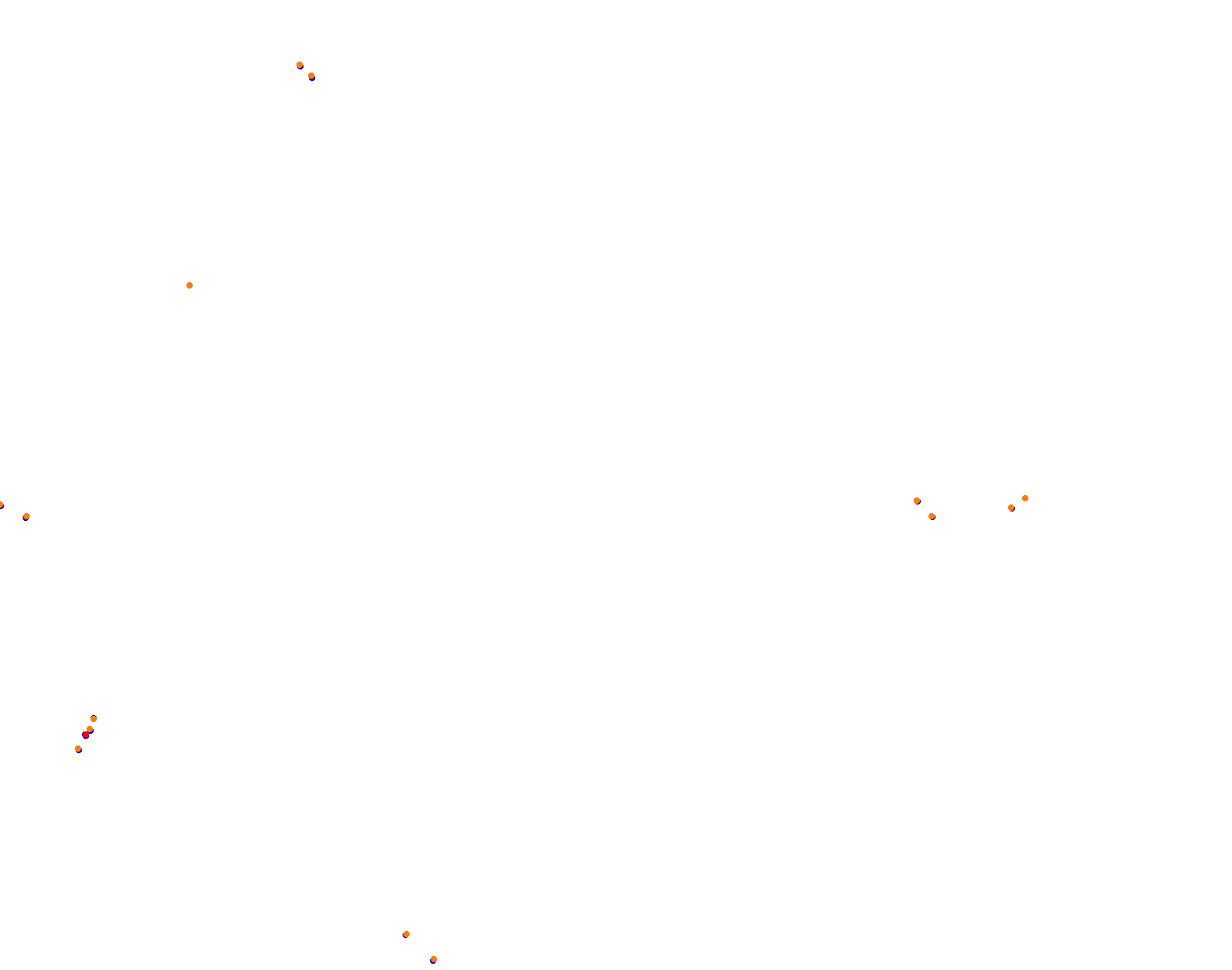 Nordschleife collisions