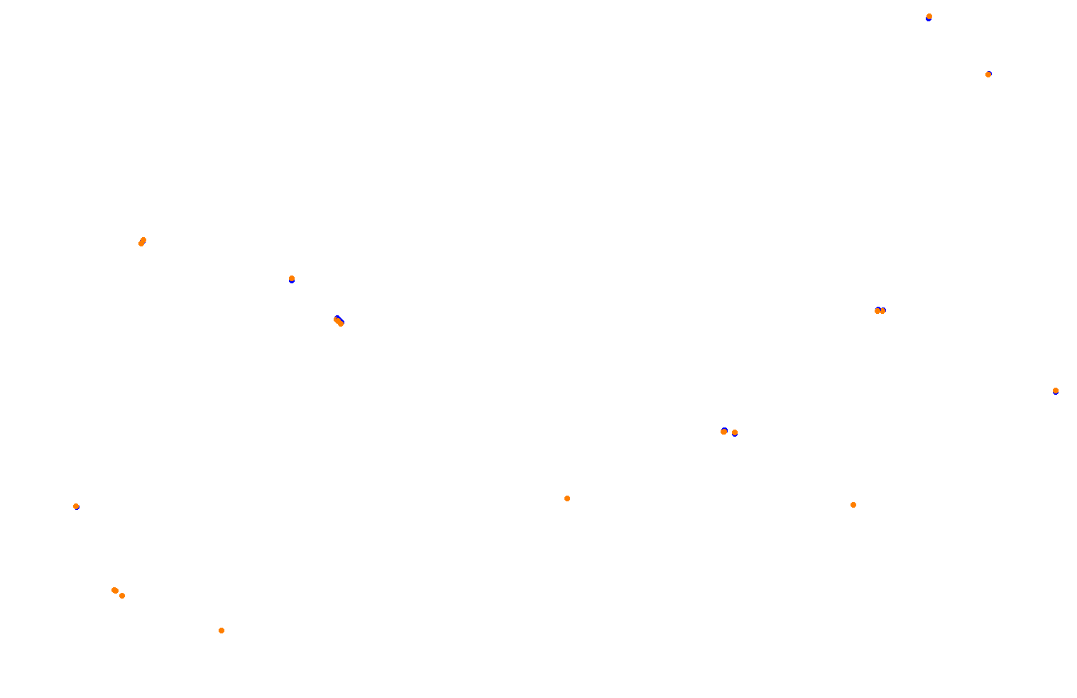 Singapore Grand Prix 2020 - Dix Racing collisions