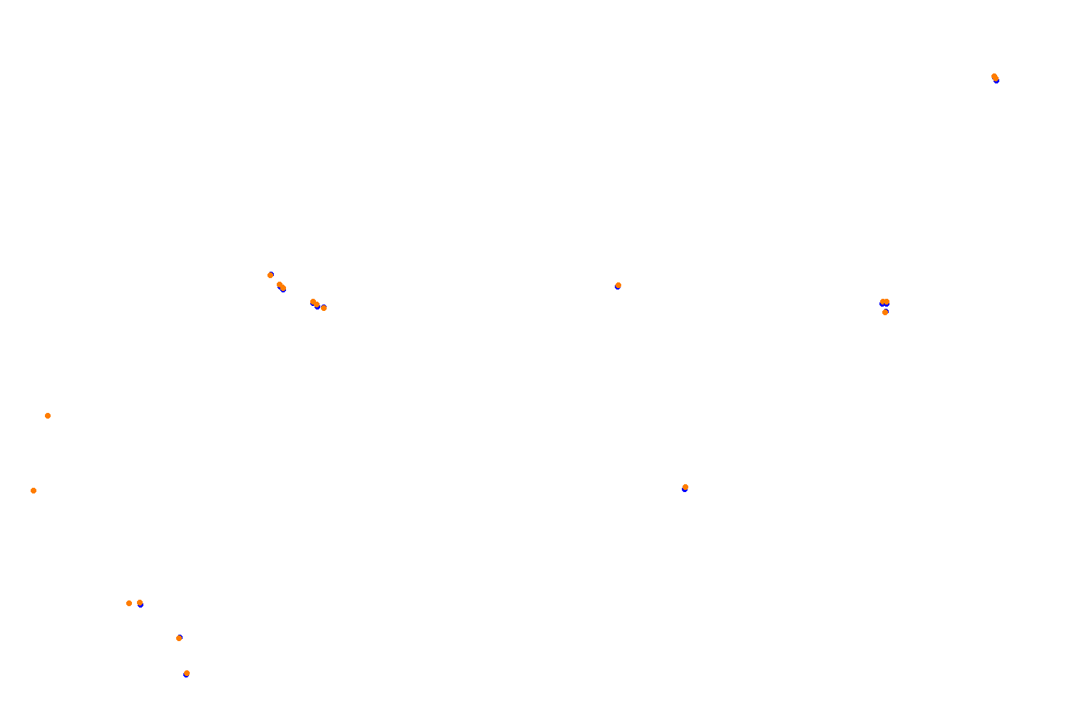 Singapore Grand Prix 2020 - Dix Racing collisions