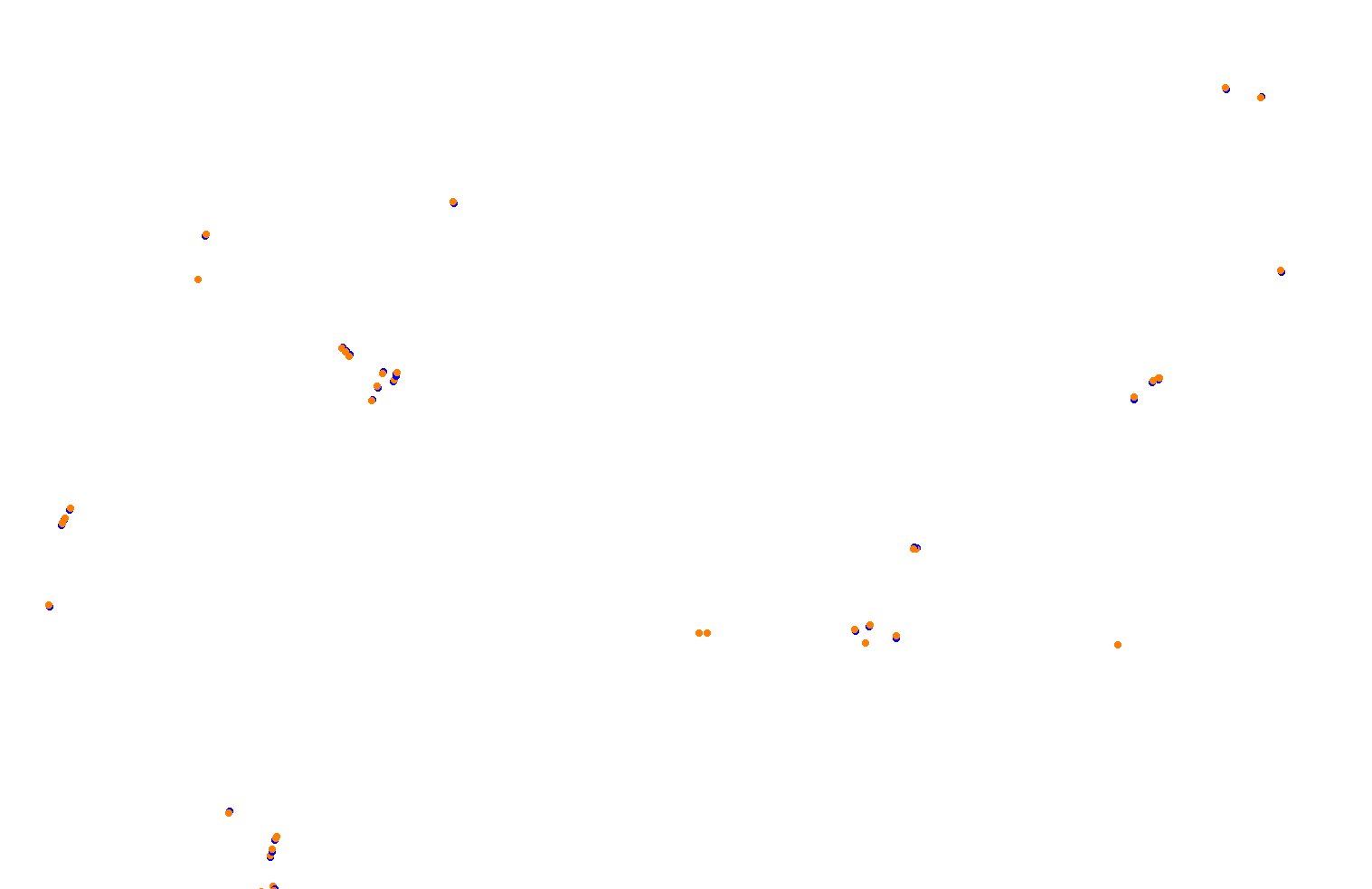 Singapore Grand Prix 2020 - Dix Racing collisions