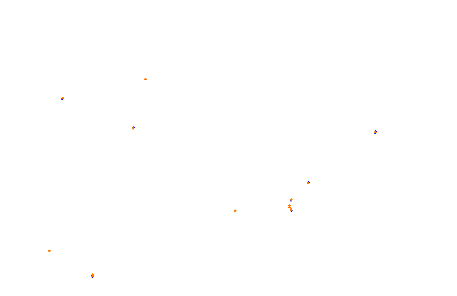 Singapore Grand Prix 2020 - Dix Racing collisions