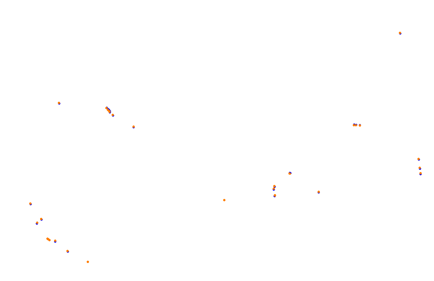Singapore Grand Prix 2020 - Dix Racing collisions