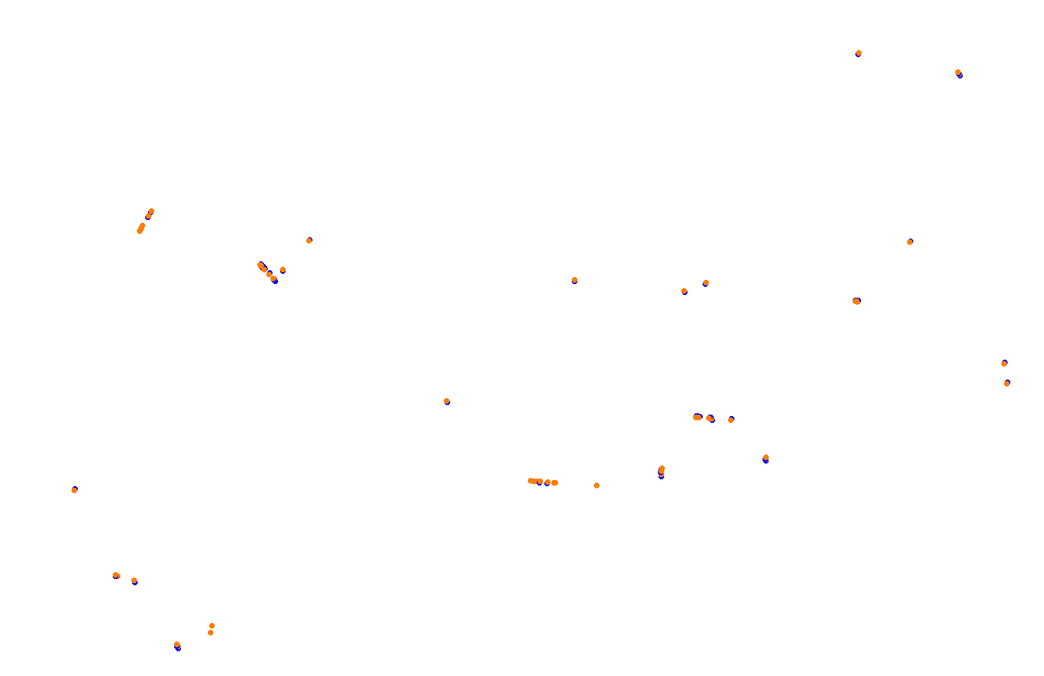 Singapore Grand Prix 2020 - Dix Racing collisions