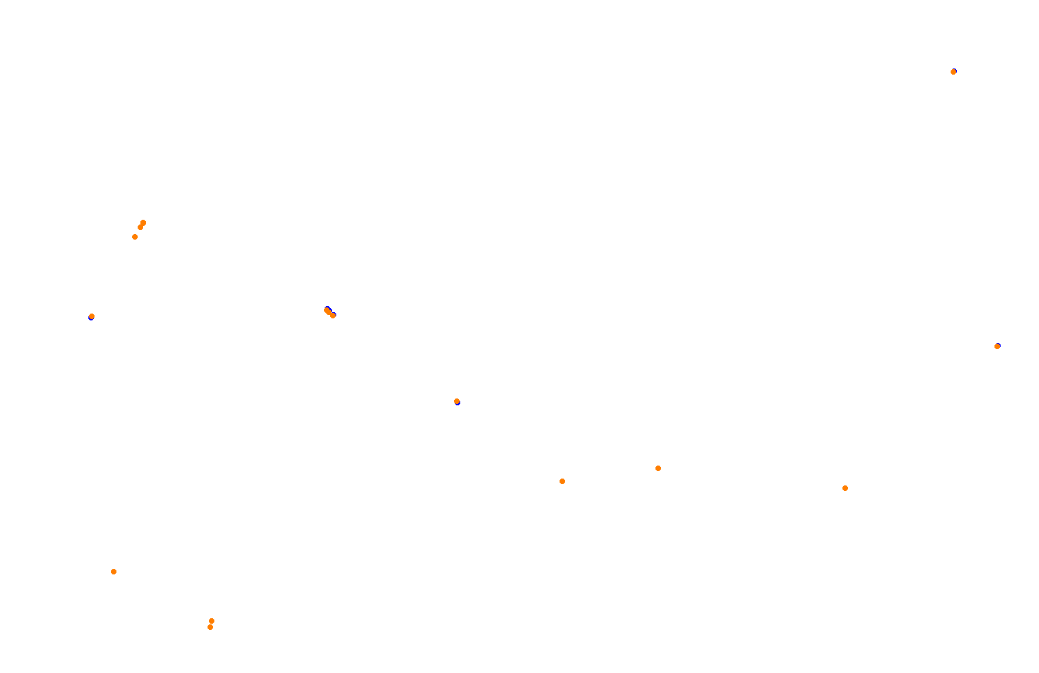 Singapore Grand Prix 2020 - Dix Racing collisions