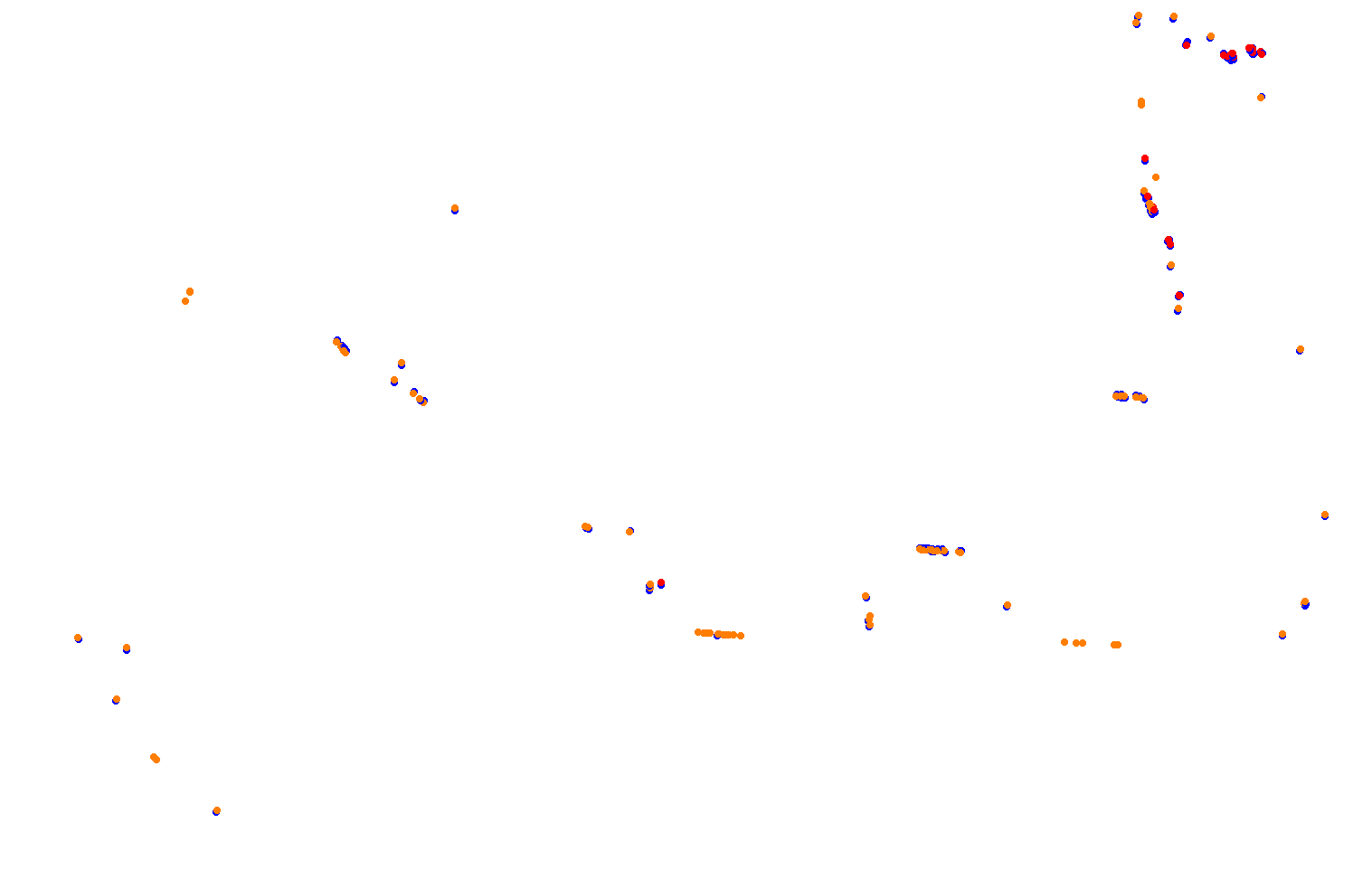 Singapore Grand Prix 2020 - Dix Racing collisions