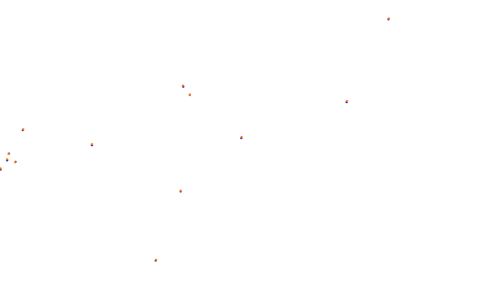Circuit of The Americas - Dix Racing collisions