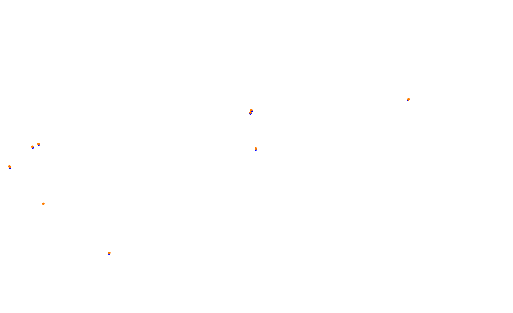 Circuit of The Americas - Dix Racing collisions