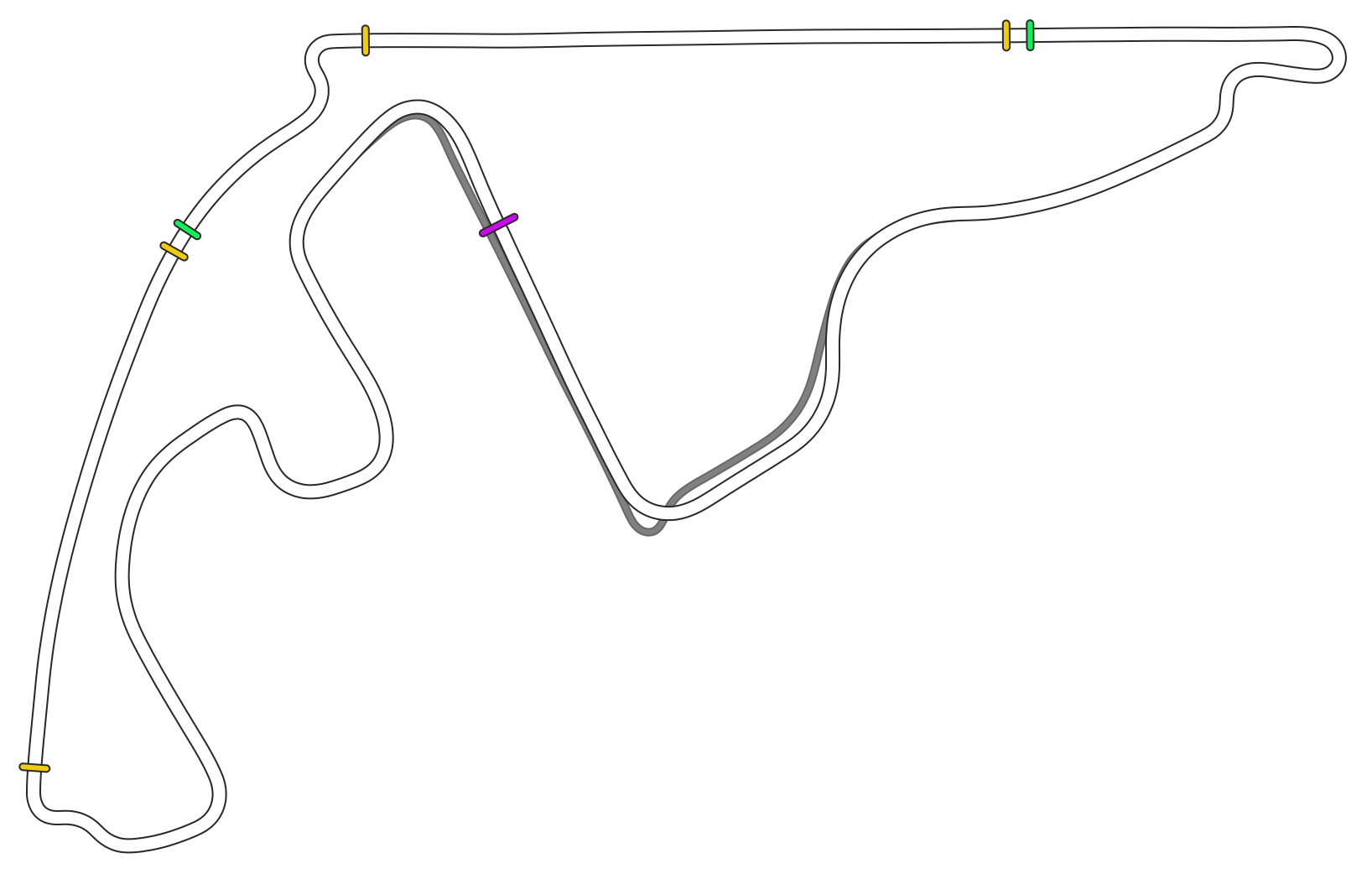 Yas Marina Grand Prix Circuit - Dix Racing