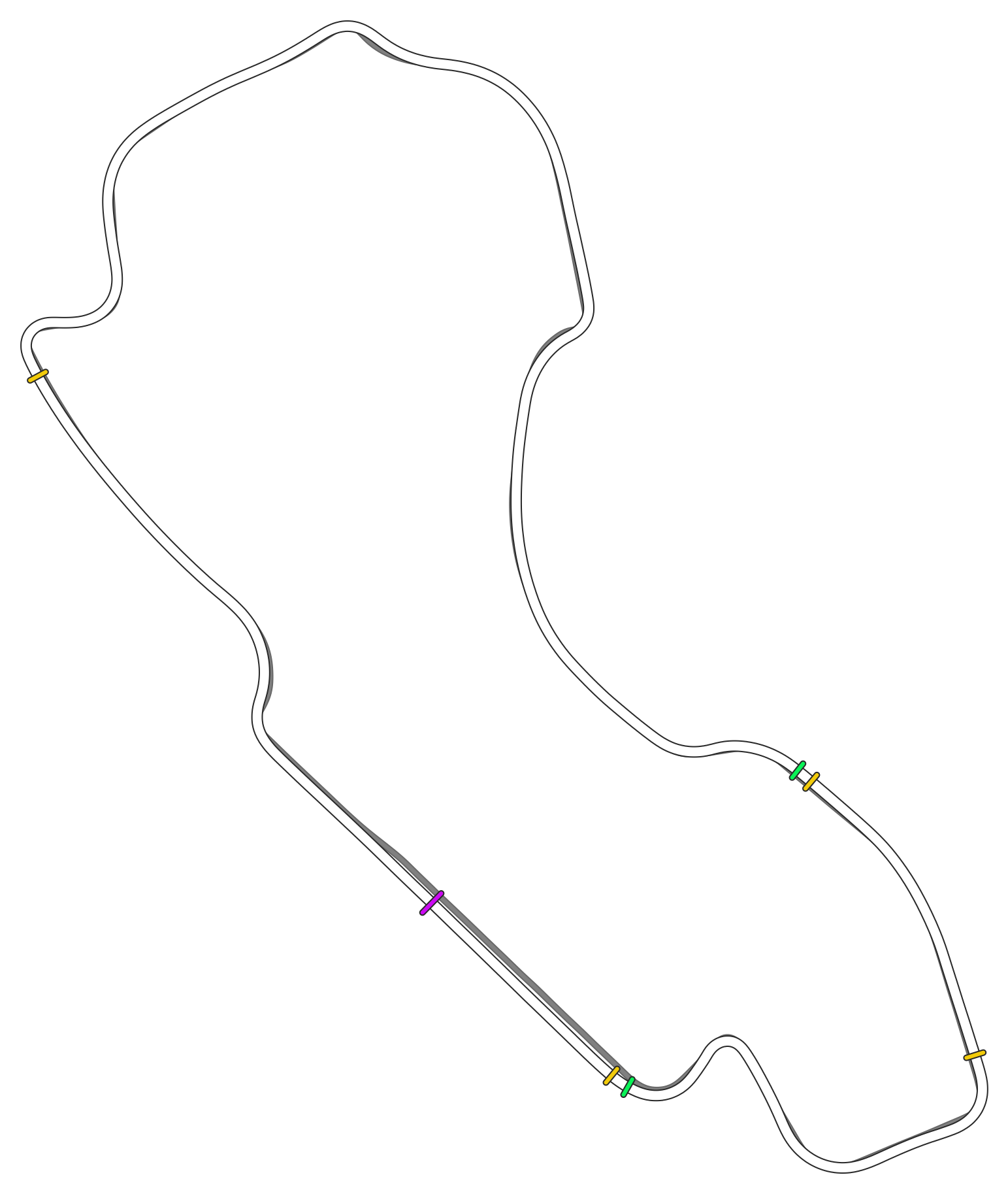 Albert Park Circuit - Dix Racing