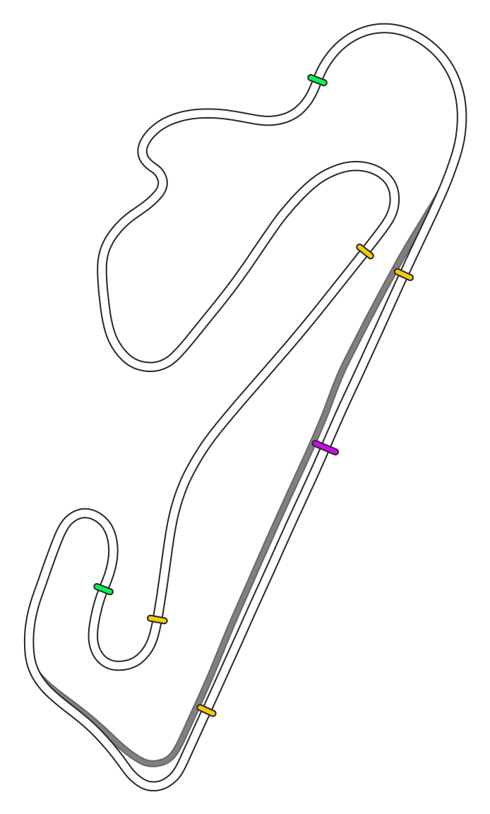 estoril_gp