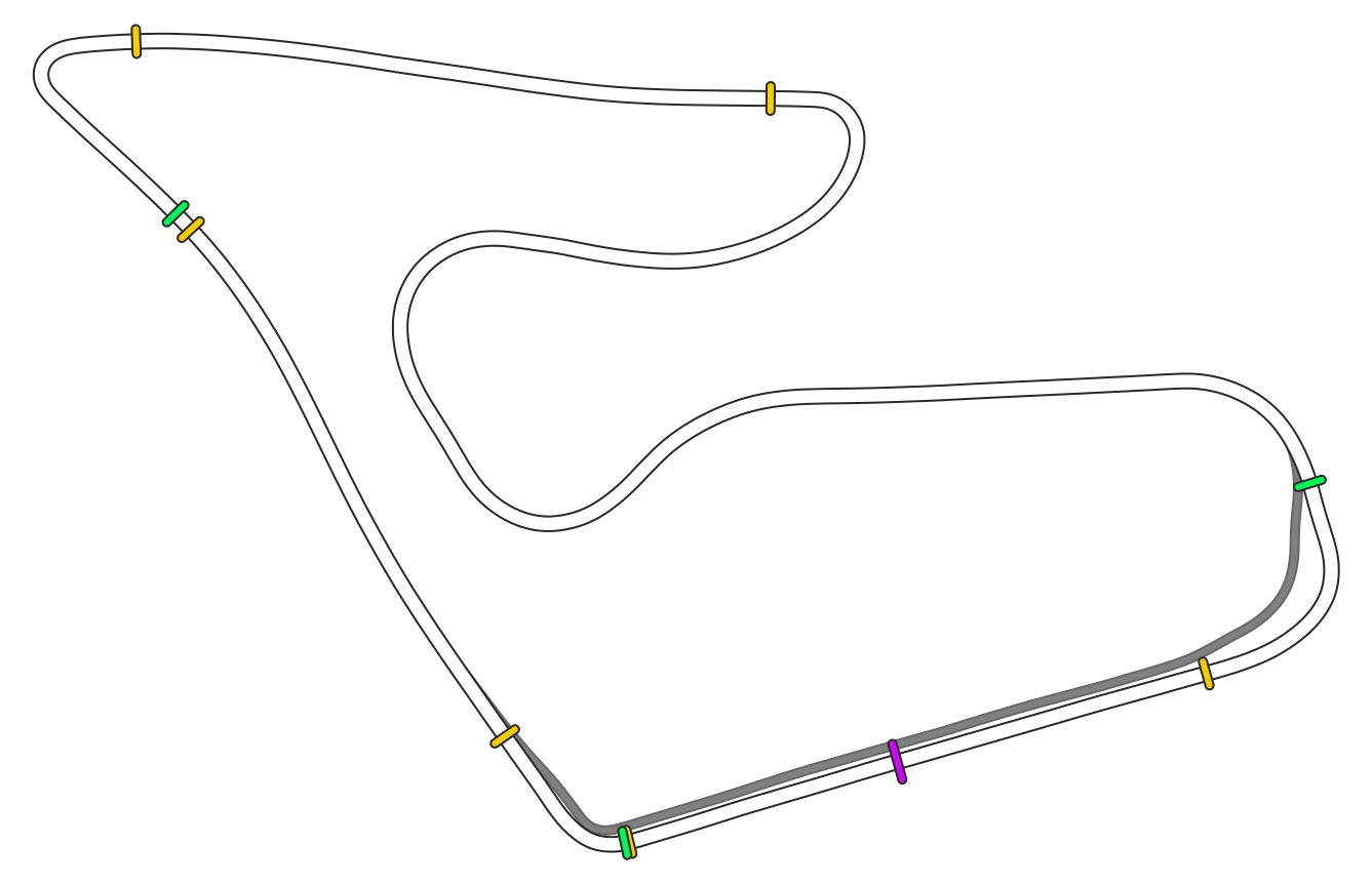 Red Bull Ring GP OSRW Dix Racing
