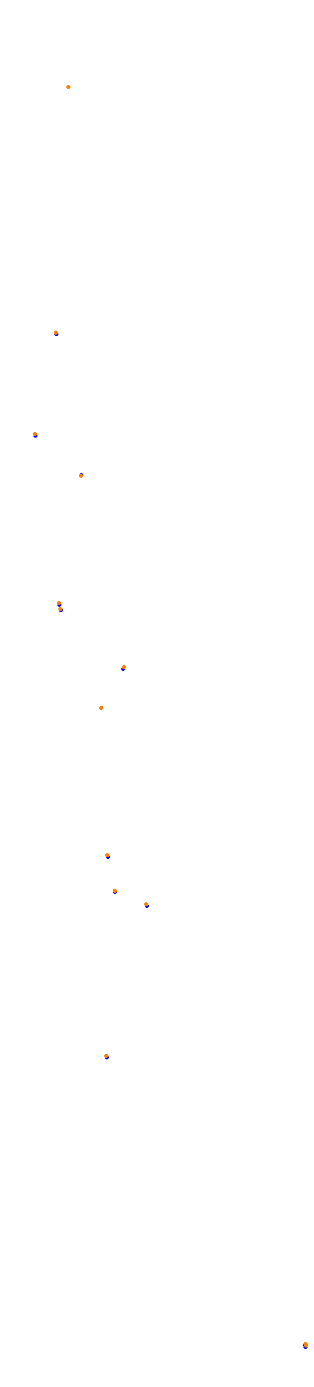 Jeddah 2021 collisions