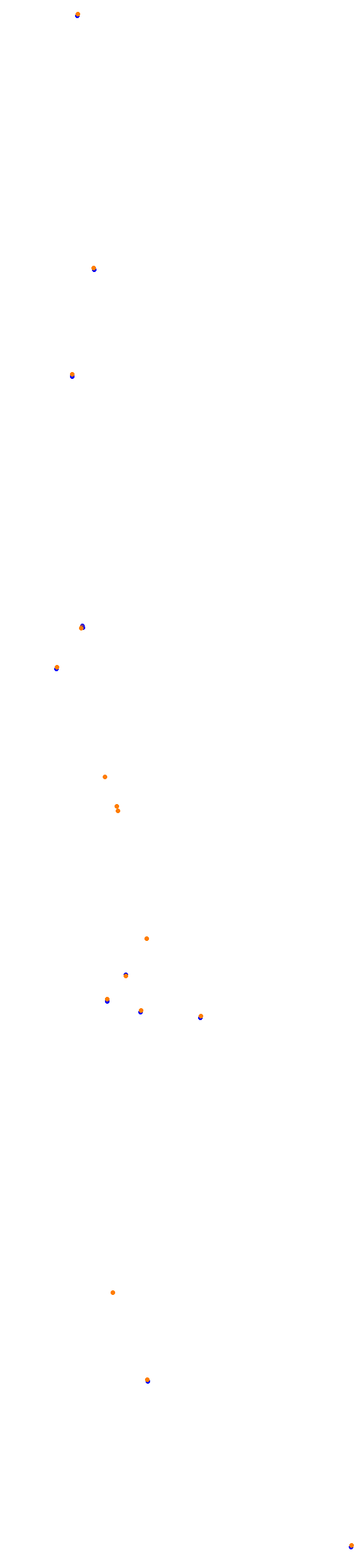 Jeddah 2021 collisions