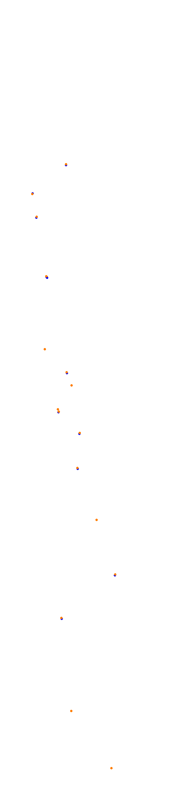 Jeddah 2021 collisions