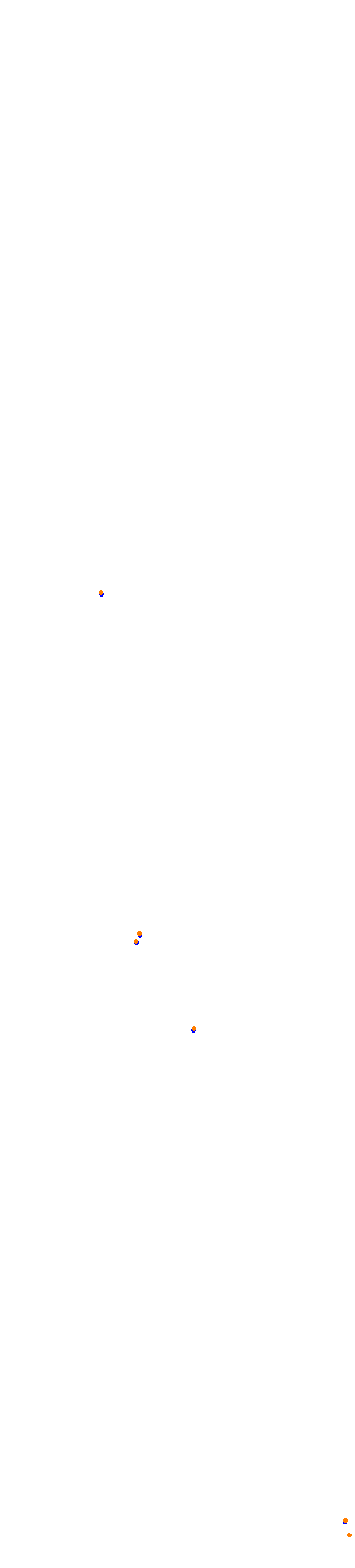 Jeddah 2021 collisions