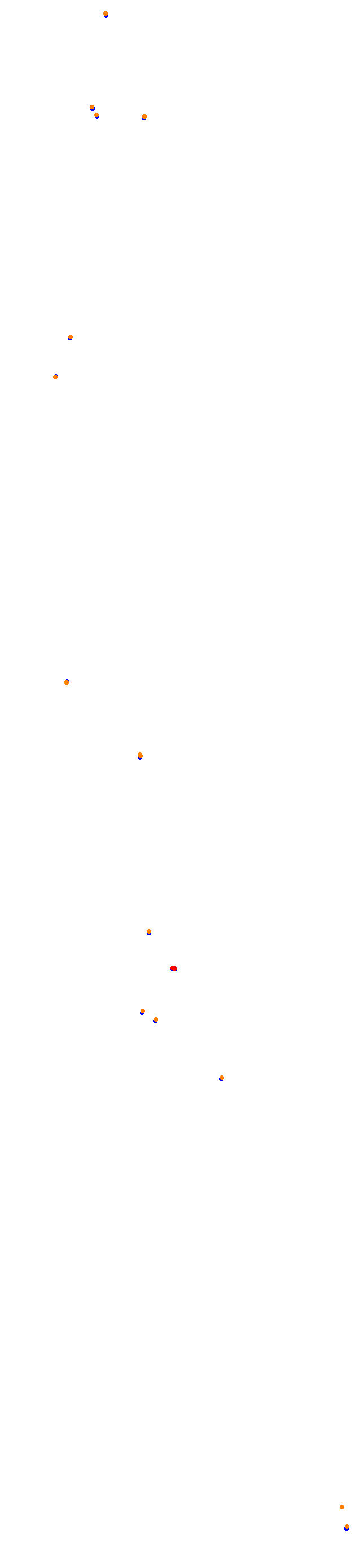 Jeddah 2021 collisions