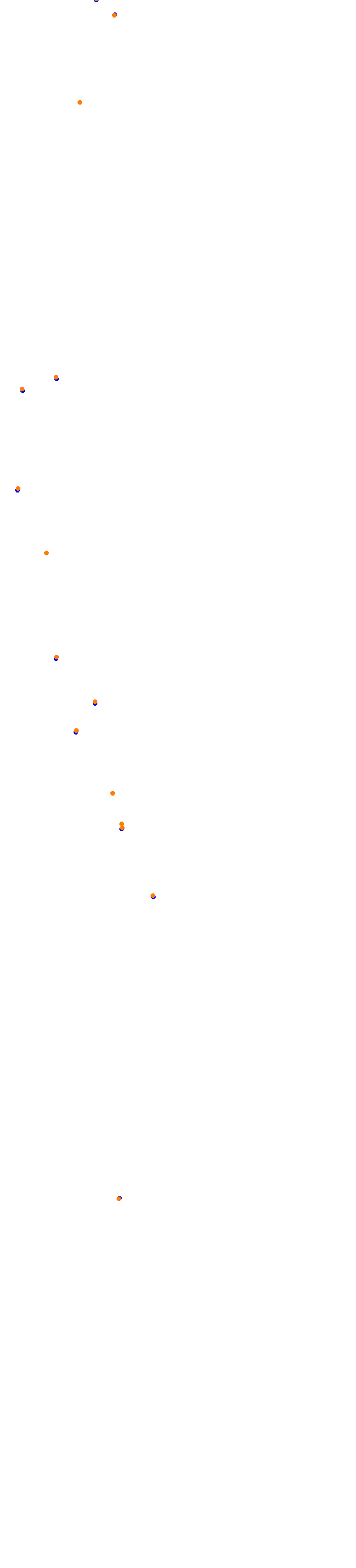 Jeddah 2021 collisions