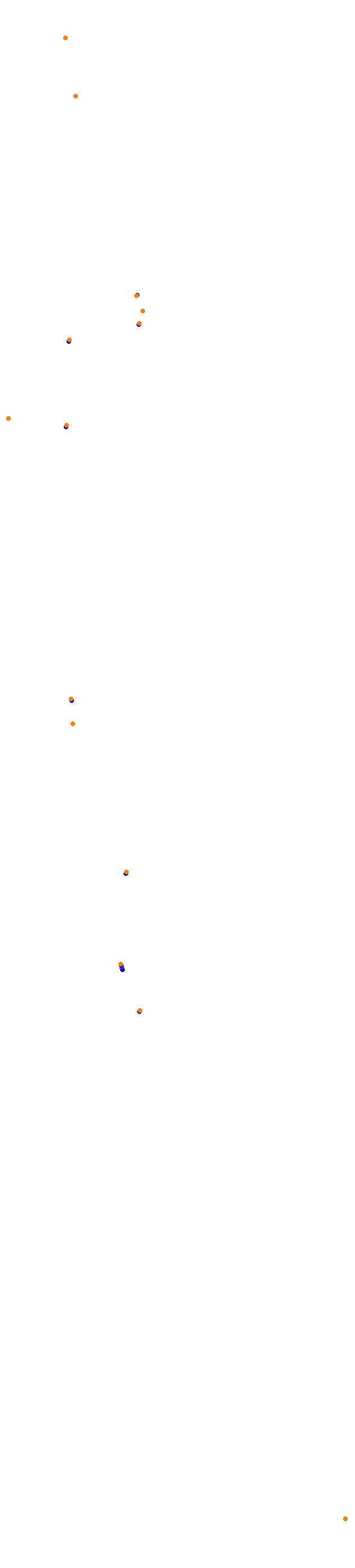 Jeddah 2021 collisions