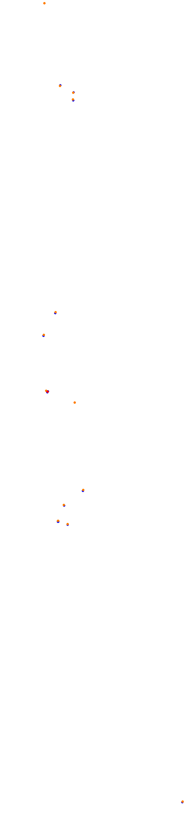 Jeddah 2021 collisions
