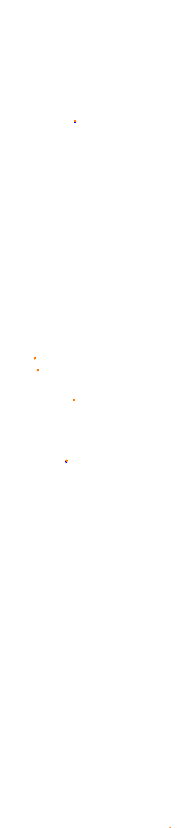 Jeddah 2021 collisions