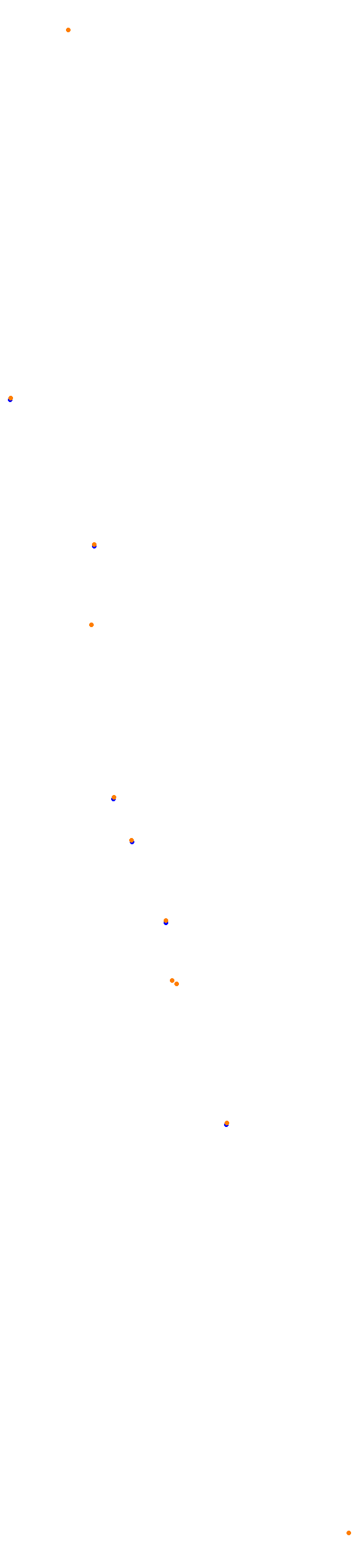 Jeddah 2021 collisions