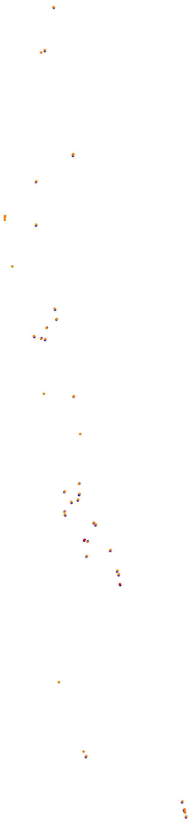 Jeddah 2021 collisions
