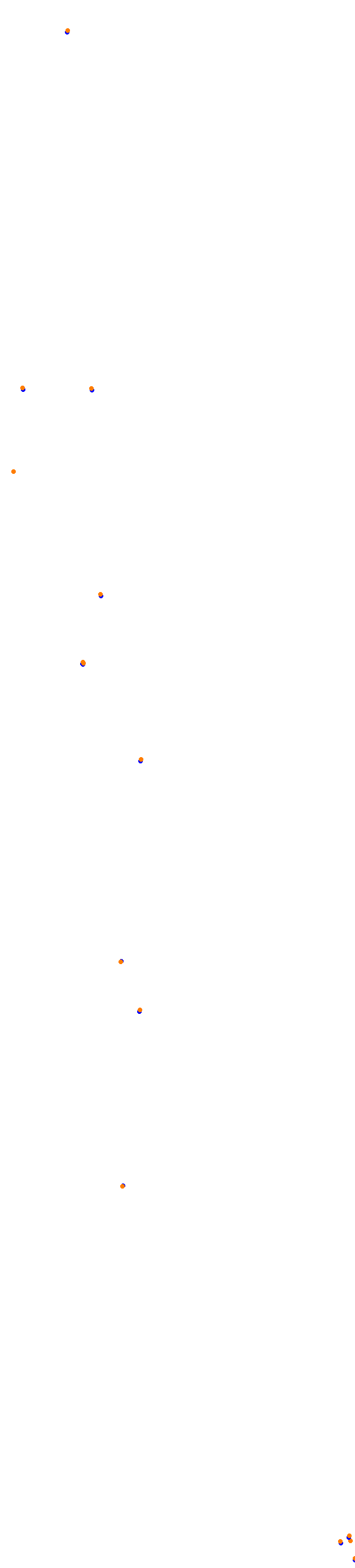 Jeddah 2021 collisions
