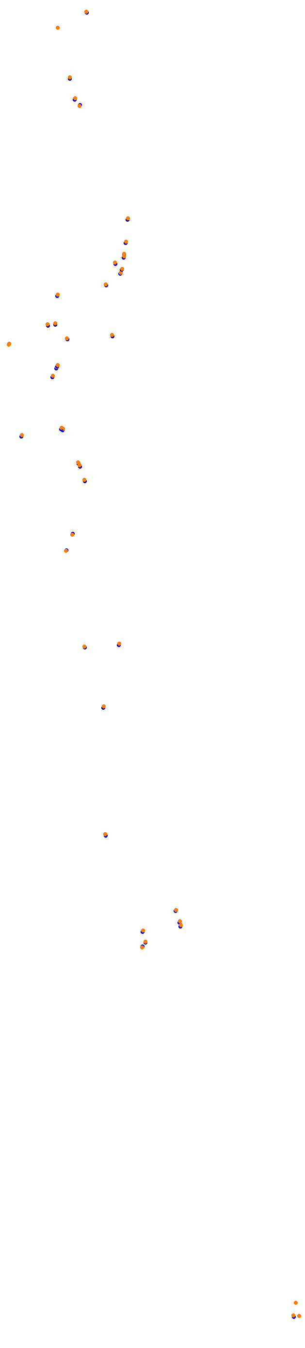 Jeddah 2021 collisions