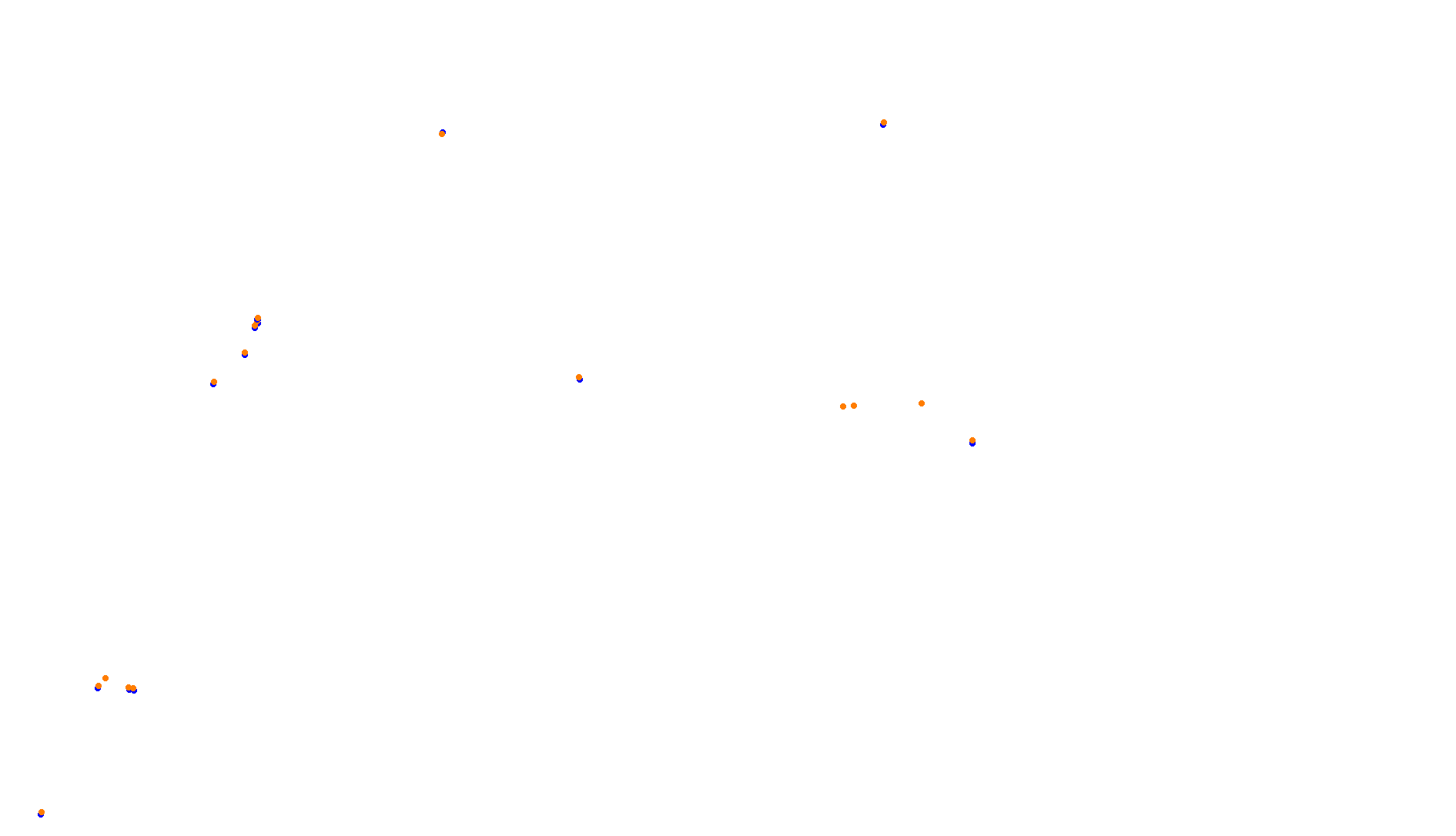 Imola collisions
