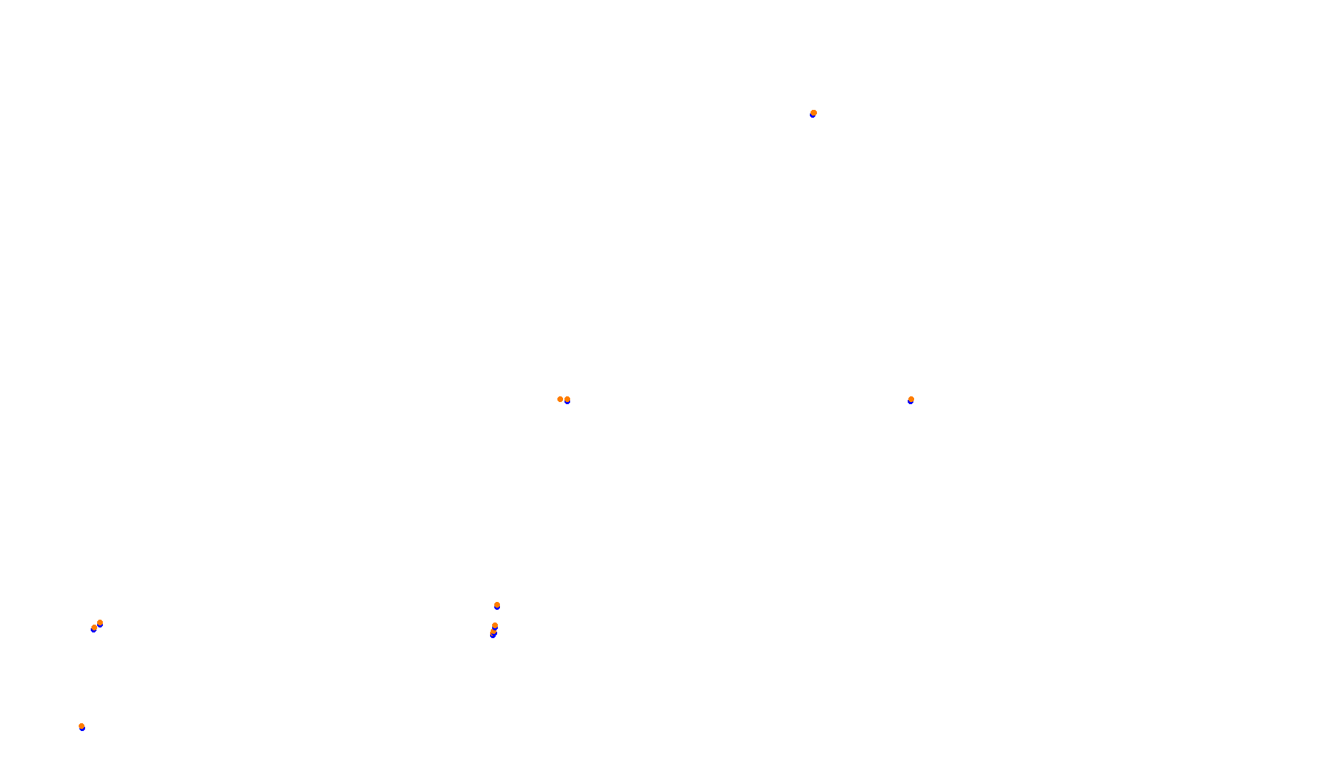 Imola collisions
