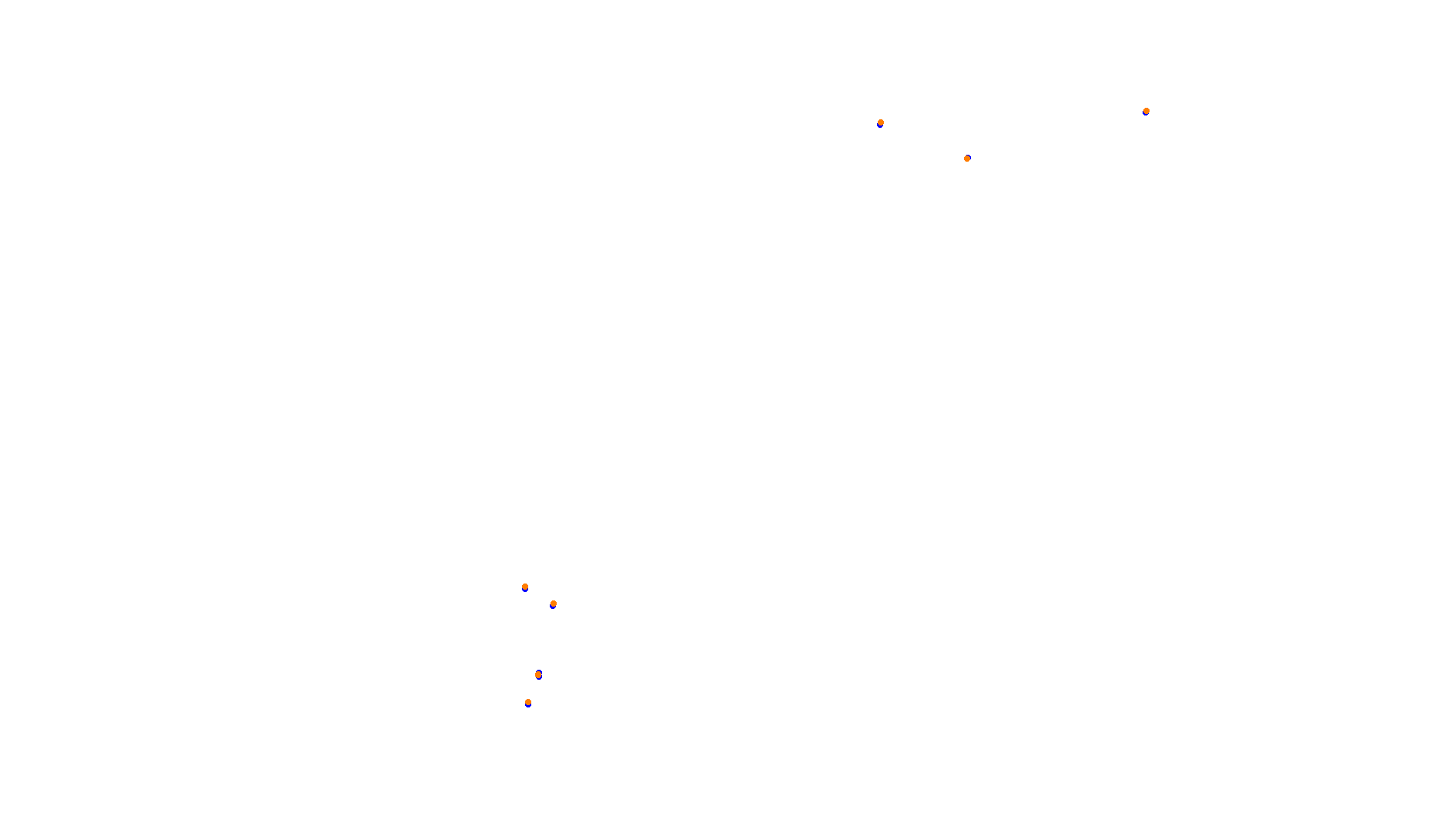 Imola collisions