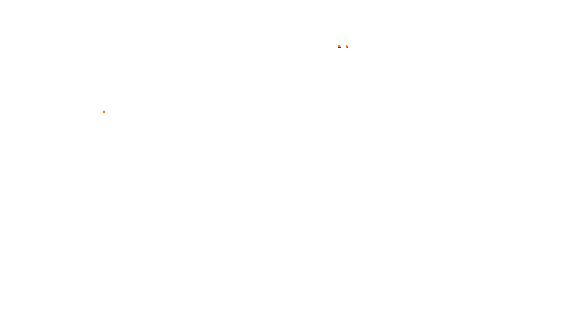 Imola collisions