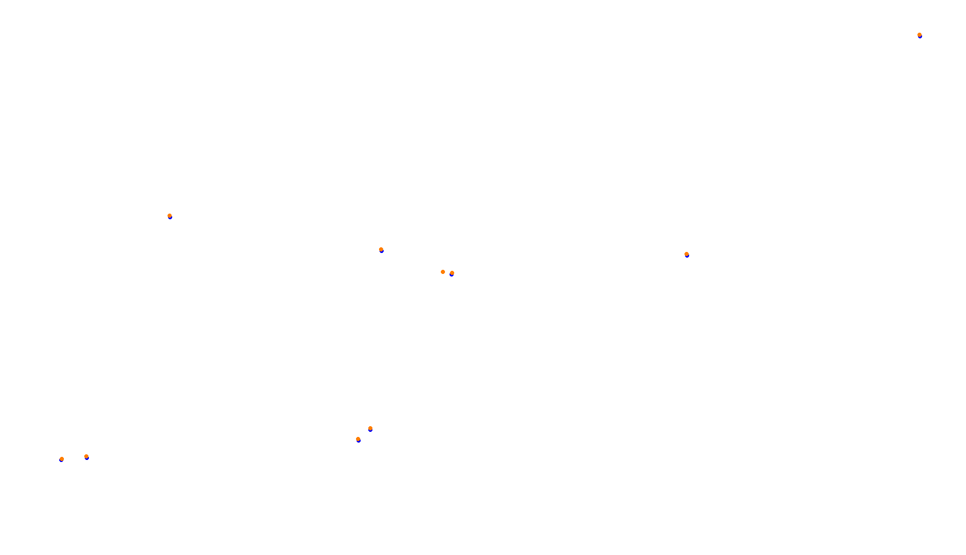Imola collisions