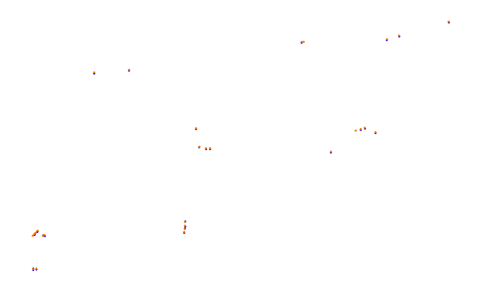 Imola collisions