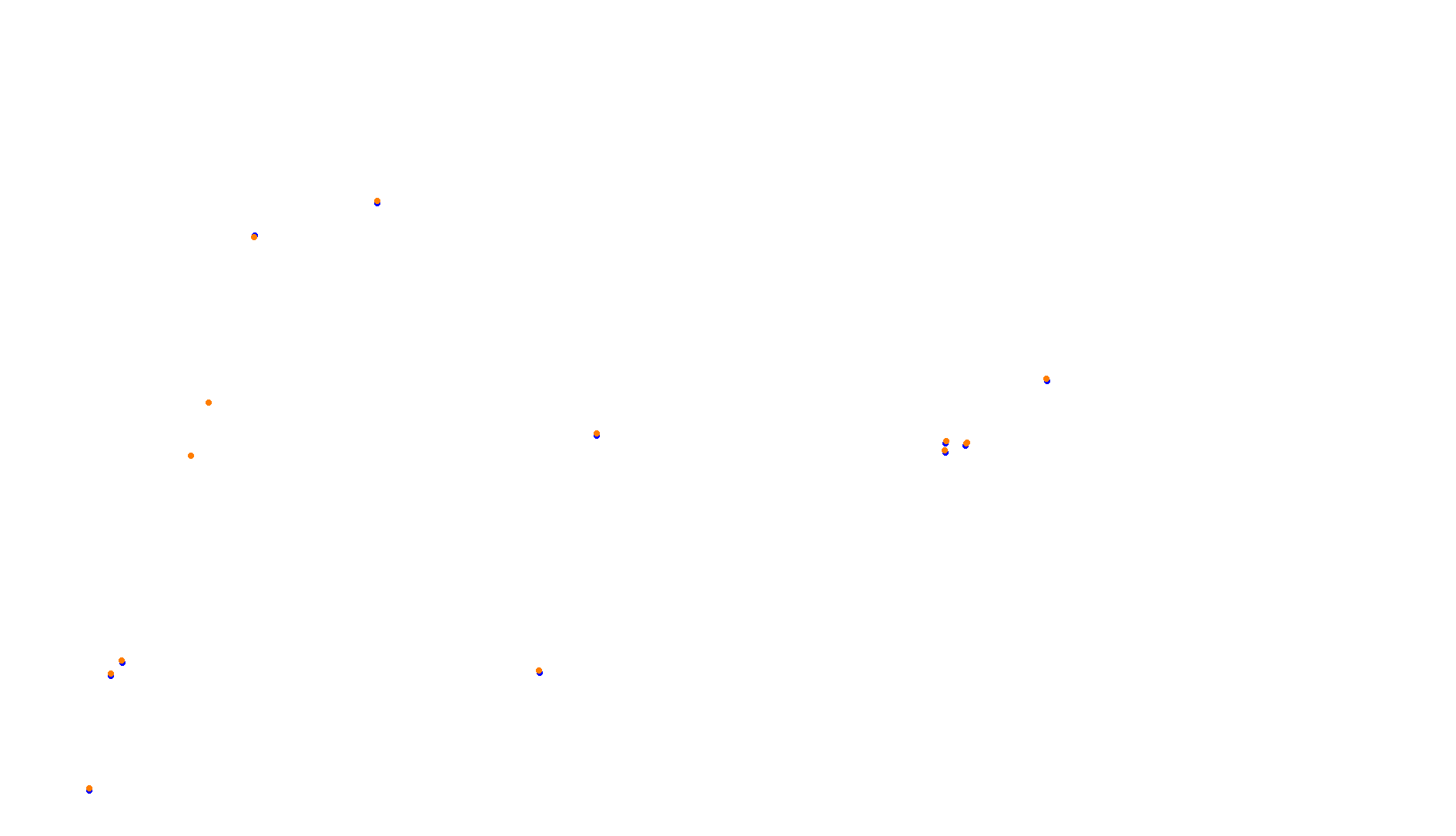 Imola collisions
