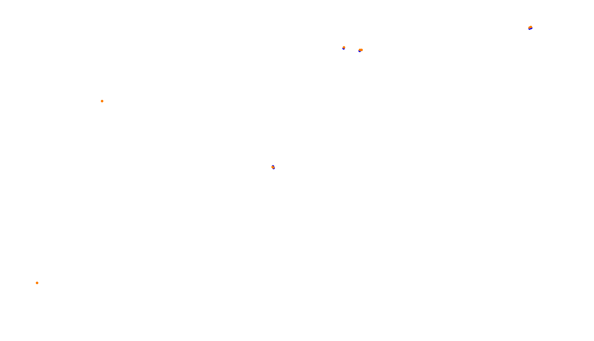Imola collisions