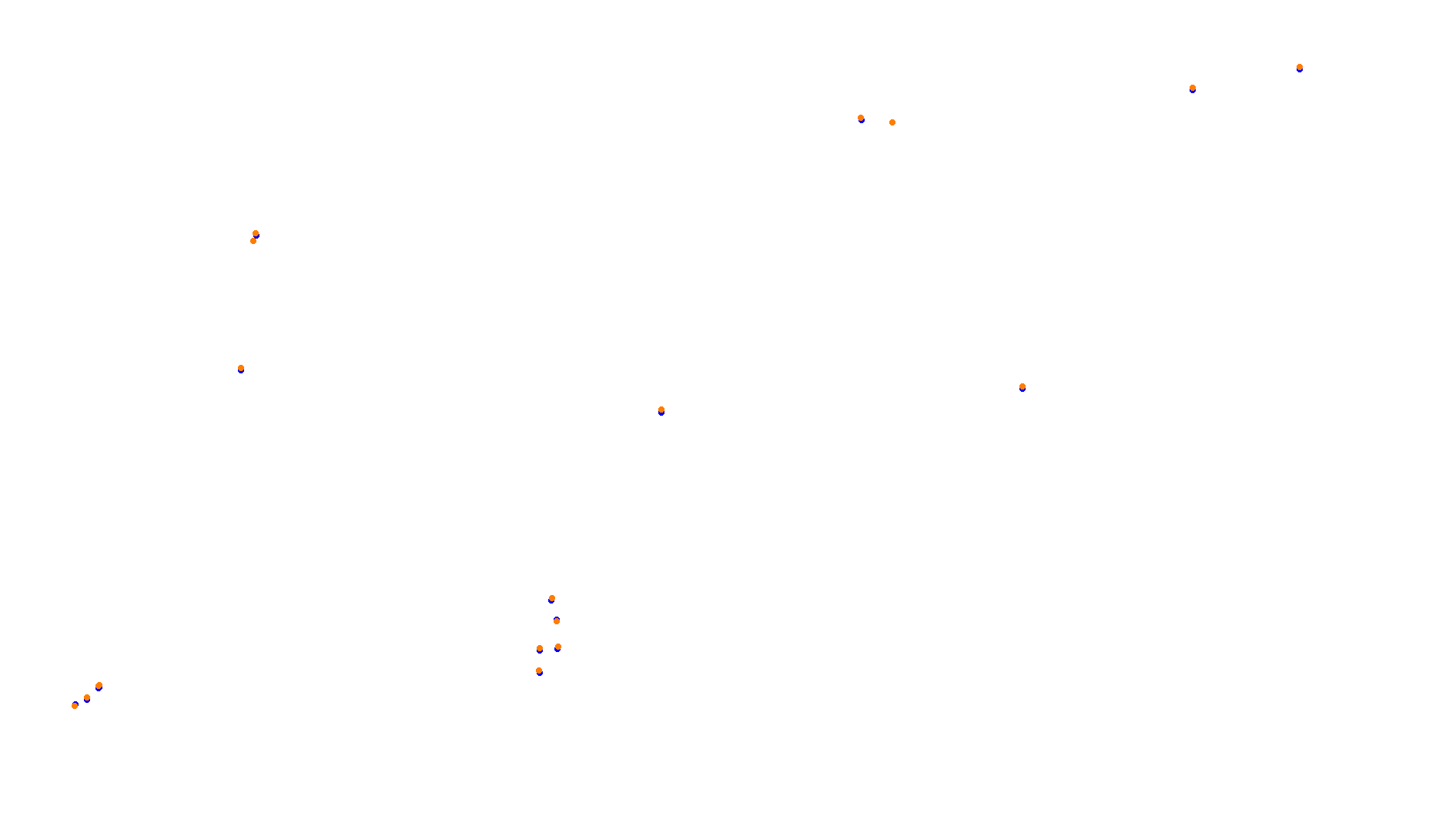 Imola collisions