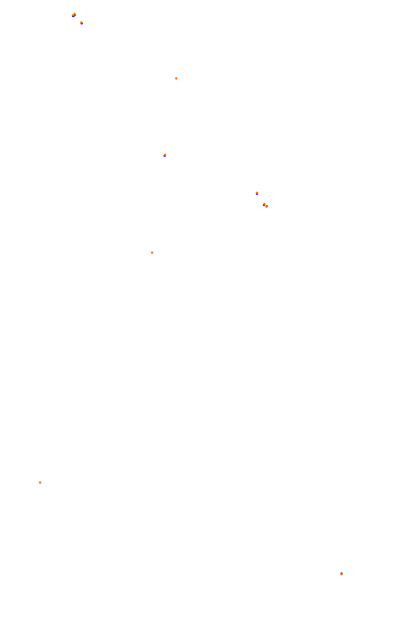 Spa 2022 collisions