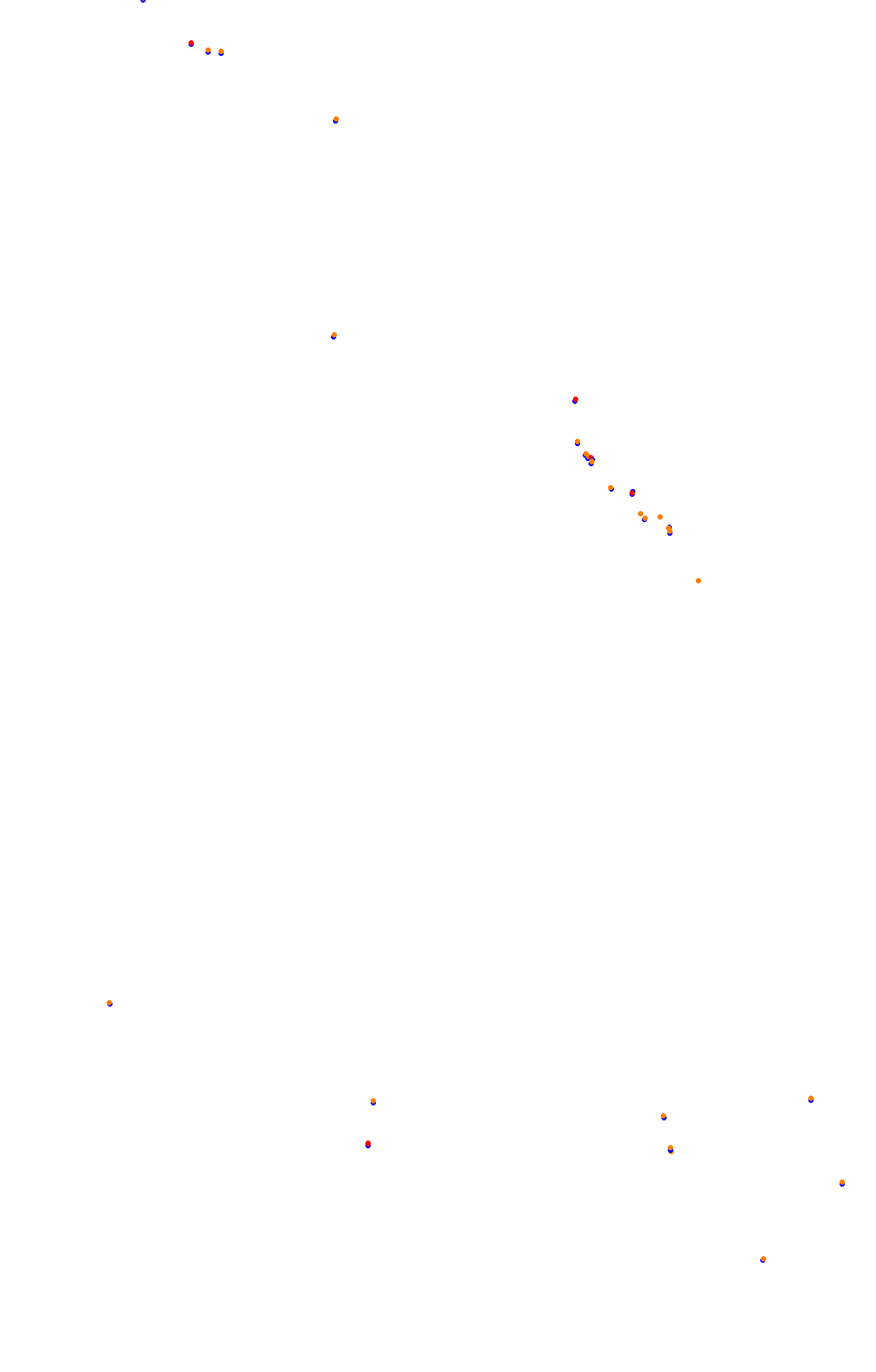 Spa 2022 collisions