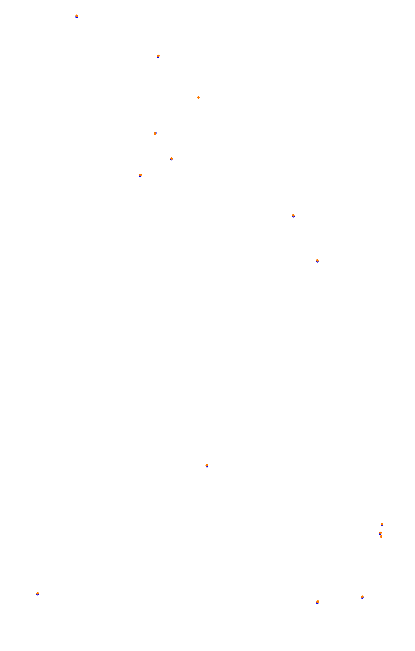 Spa 2022 collisions