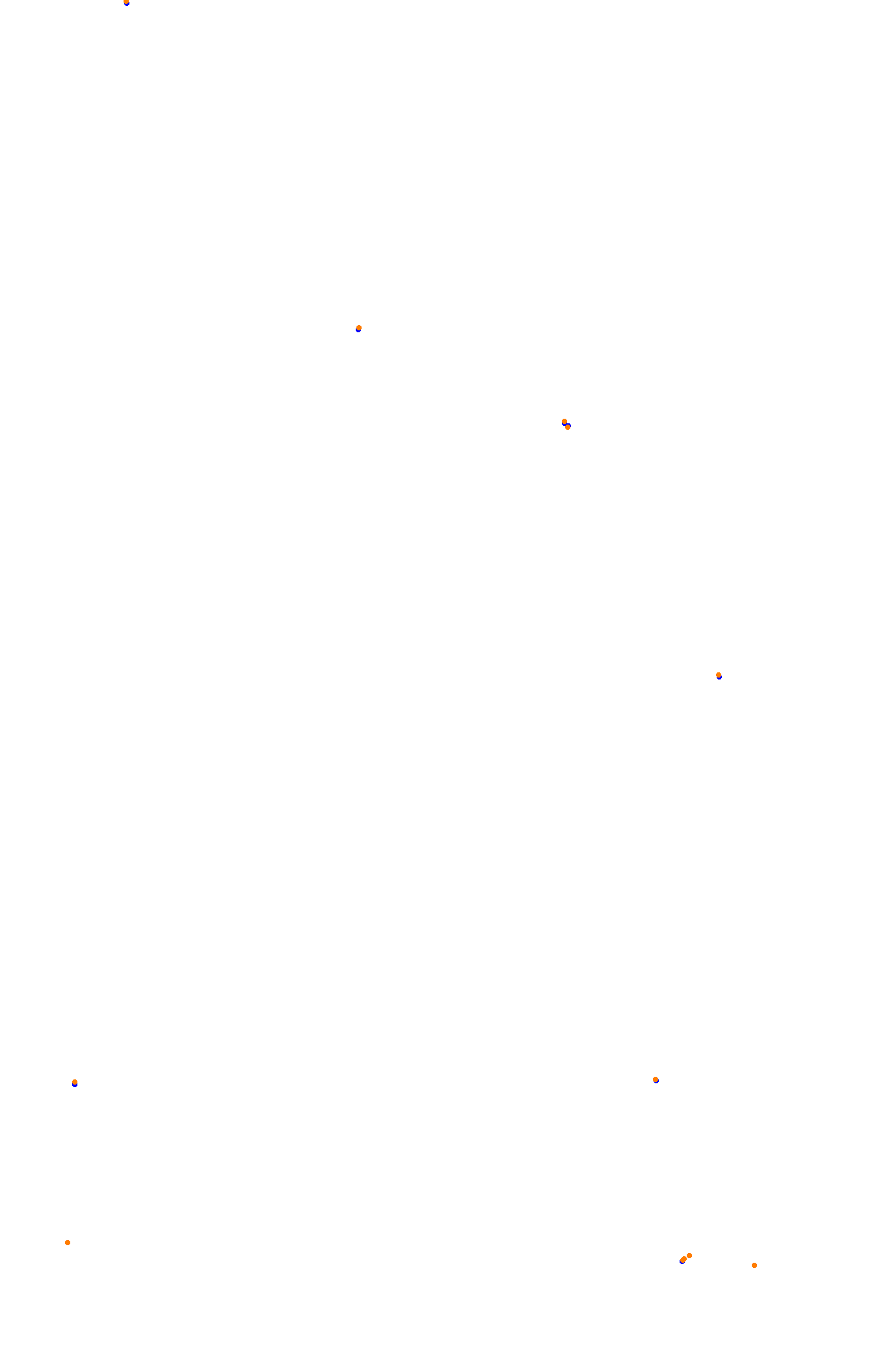 Spa 2022 collisions