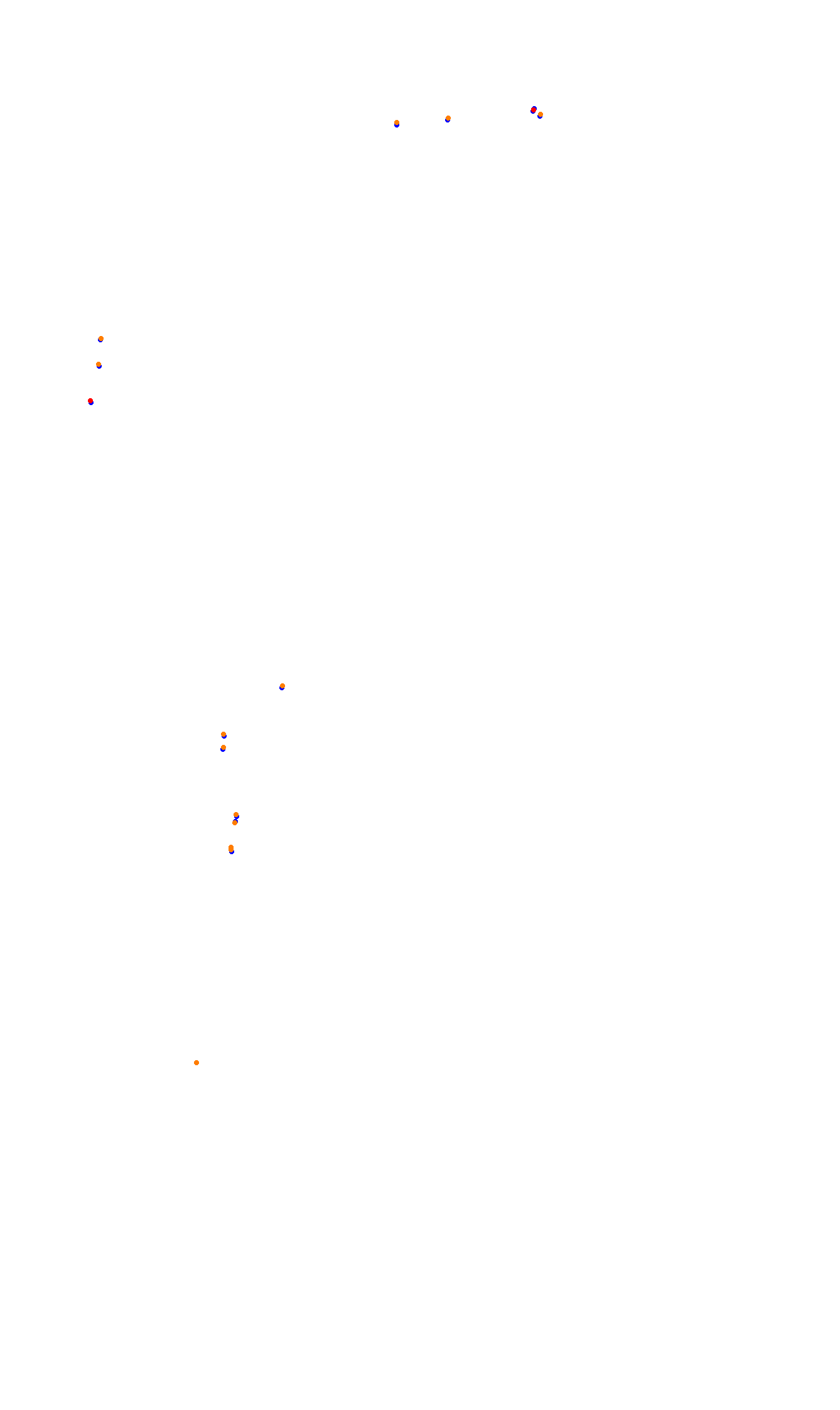 Monza OSRW collisions