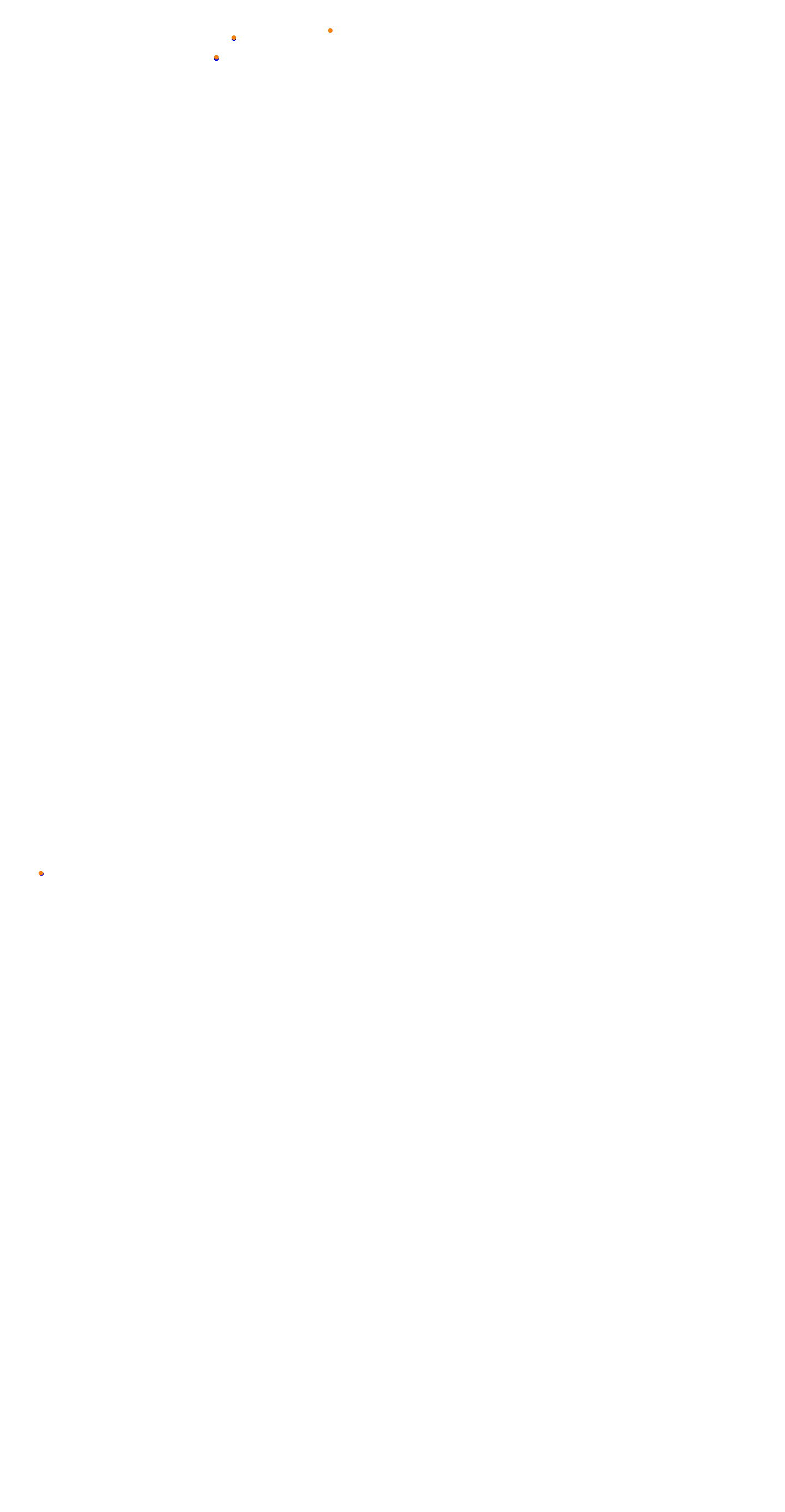 Circuit de la Sarthe (Le Mans) Night - Dix Racing collisions